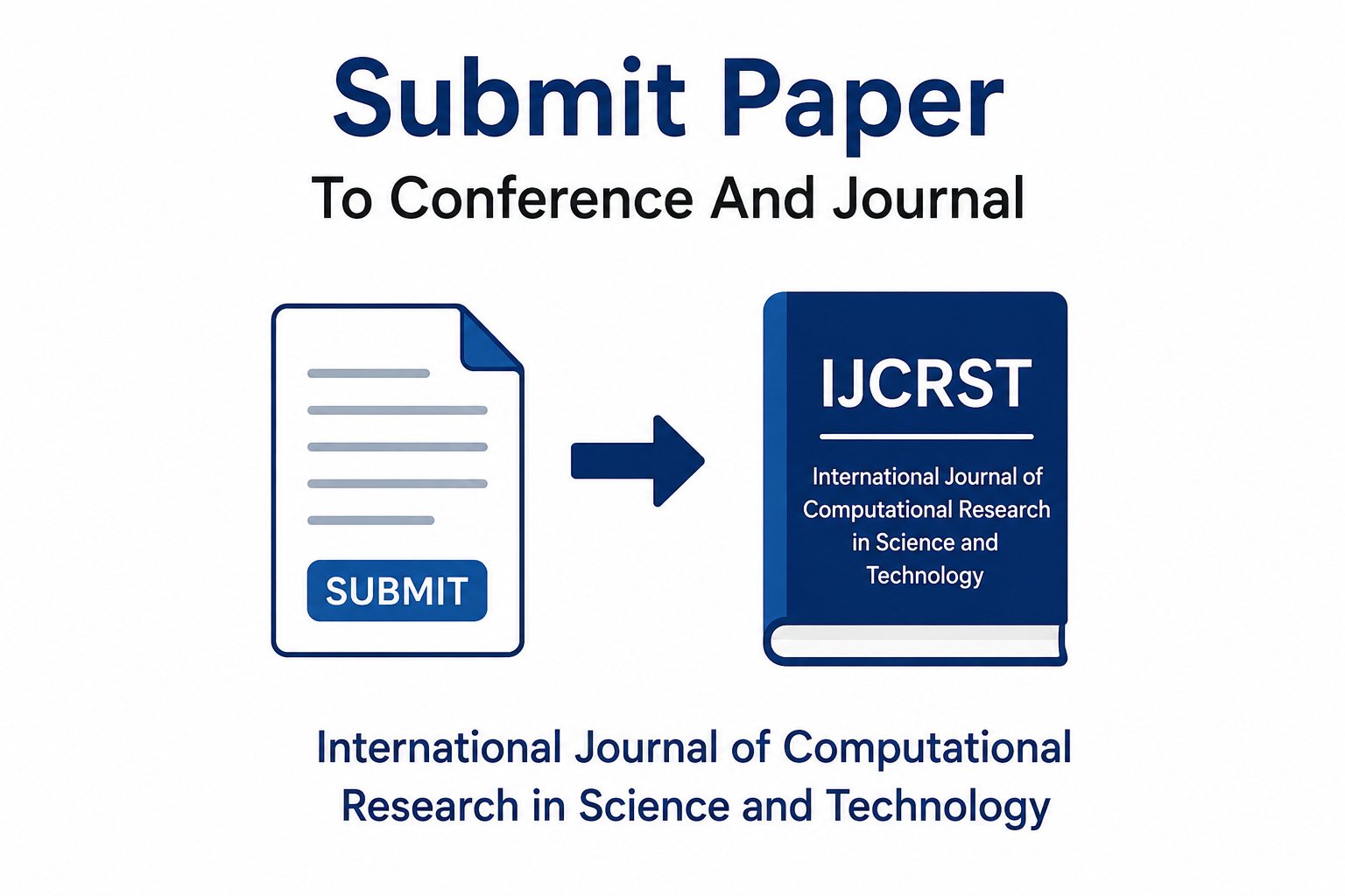 Submit Paper To Conference And Journal - IJCRST